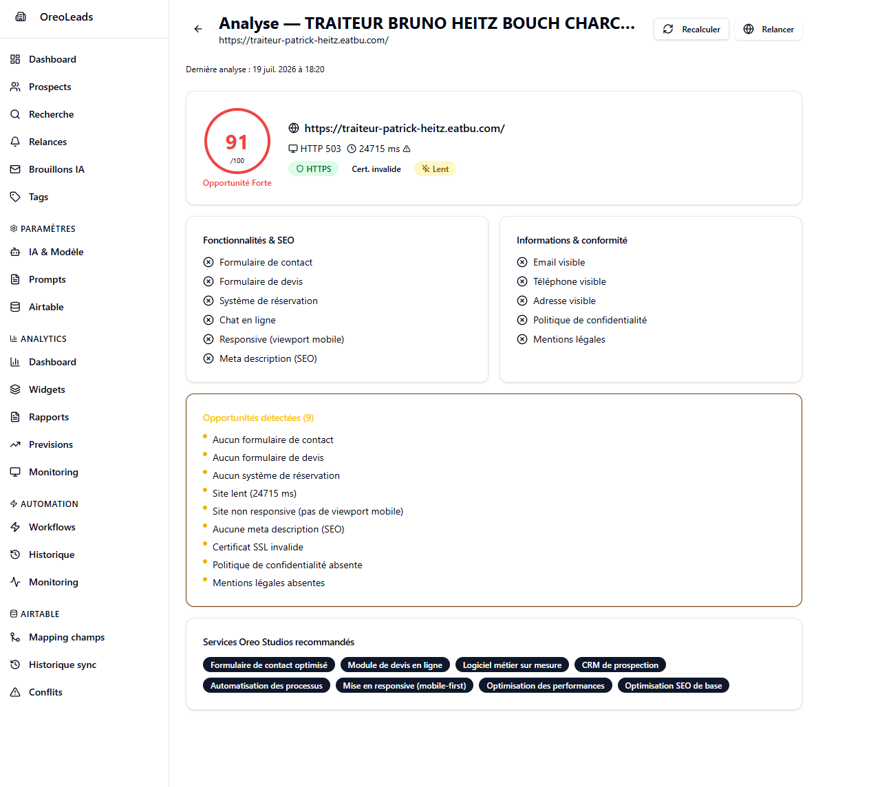 OreoLeads website opportunity analysis